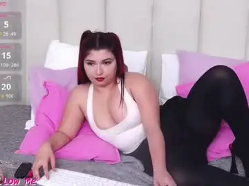 Chaturbate Sex Chat of renatawalls