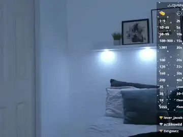 Chaturbate Free Porn Cam of kassandra_nasty