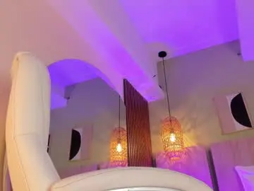 Chaturbate Nude Webcam of renata_cruz_