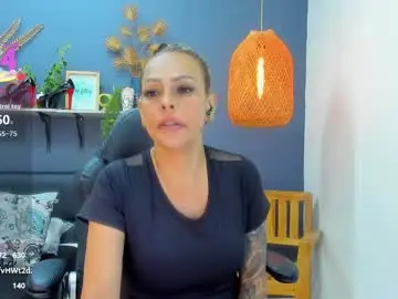 Chaturbate Live Sex Cam of yessika_parker