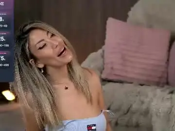 Chaturbate Sex Cam of sophiapotts