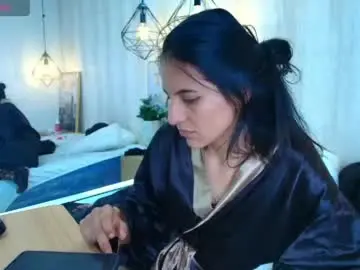 Chaturbate Free Porn Cam of antonella_rivers