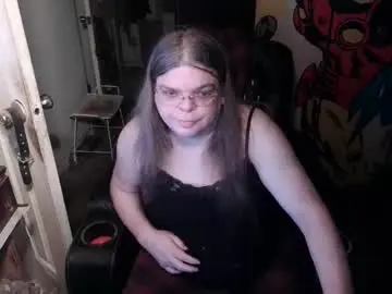 Chaturbate Private Sex Chat of ts_anne