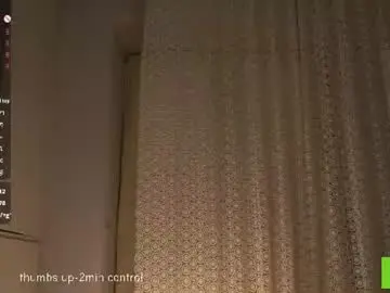 Chaturbate Live Sex of cinacandy