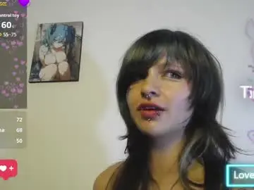 Chaturbate Sex Cam of angel__dreams