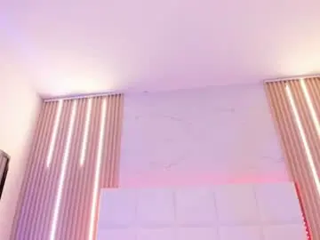 Chaturbate Sex Cam of abril_snow