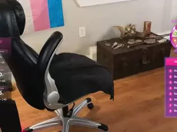 Chaturbate Live Porn of luluv