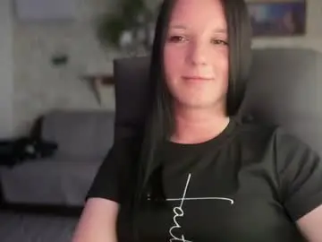 Chaturbate Sex Cam of sweetshy99