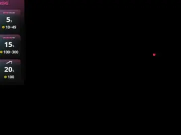Chaturbate Free Live Porn of maggy_t18