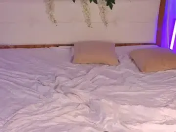 Chaturbate Private Sex Chat of star_madison