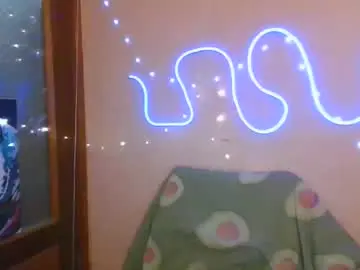 Chaturbate Private Sex Chat of mandy_belcher