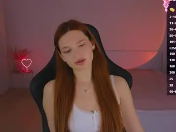 Chaturbate Adult Webcams of cuteariel7