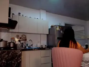 Chaturbate Best Webcam of anielli69