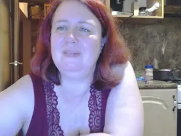 Chaturbate Sex Cam of nikolettared