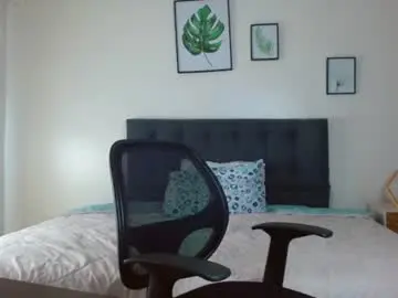 Chaturbate Watch Live Sex Cams of samanthachop