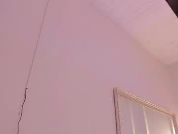 Chaturbate Adult Webcam of amykord