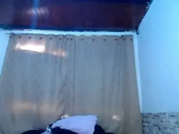 Chaturbate Free Porn Cam of honeypussy3021