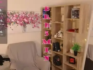Chaturbate Adult Webcams of _aoki_