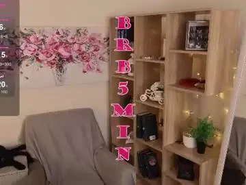 Chaturbate Sex Chat of _aoki_