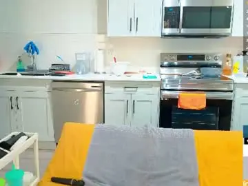 Chaturbate Sex Cam of 18not20
