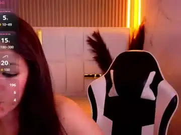 Chaturbate Nude Webcam of cony_tp