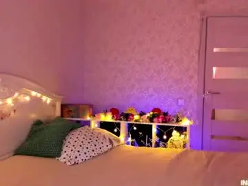 Chaturbate Nude Webcam of lillimooore