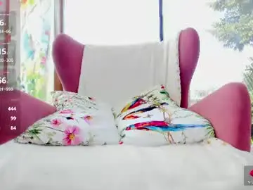 Chaturbate Sex Cam of sassyt33n