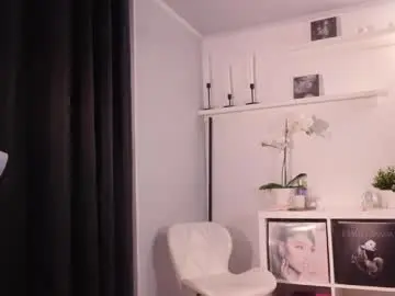 Chaturbate Free Live Porn of sweettener