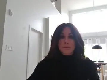 Chaturbate Free Live Porn of karolynn_fitness