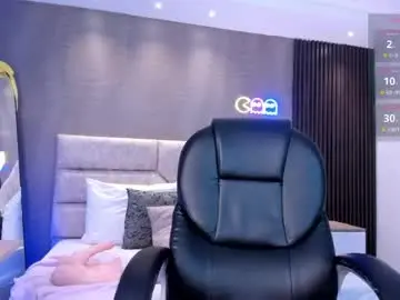 Chaturbate Adult Webcam of dulcecooper1