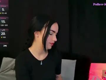 Chaturbate Best Webcam of snow_white_19