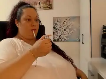 Chaturbate Adult Webcam of sweettm