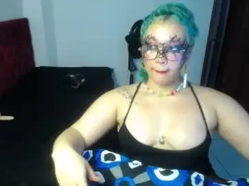 Chaturbate Nude Webcam of cherry__420