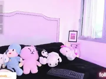 Chaturbate Nude Webcam of h3llokitty_