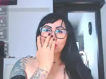 Chaturbate Adult Webcam of vicky_hotmilf