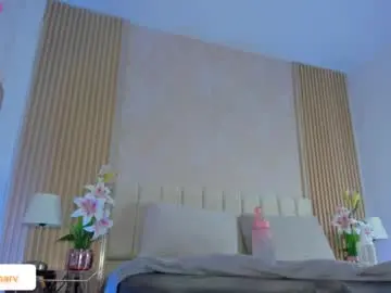 Chaturbate Live Sex of bilie_rouse1