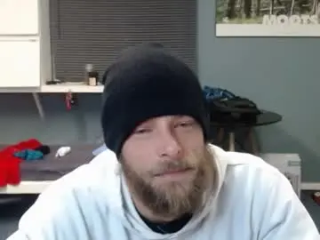 Chaturbate Adult Video Chat of jjameson41