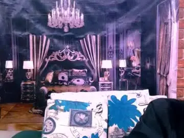 Chaturbate Free Porn Cam of indianrebel4u2luv