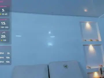 Chaturbate Best Webcam of zenda_evans