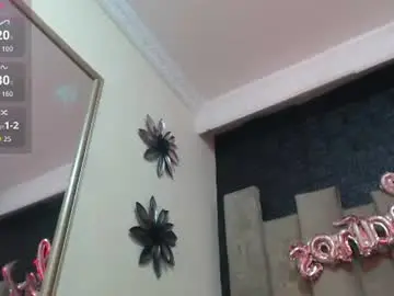 Chaturbate Nude Webcam of mirarossi