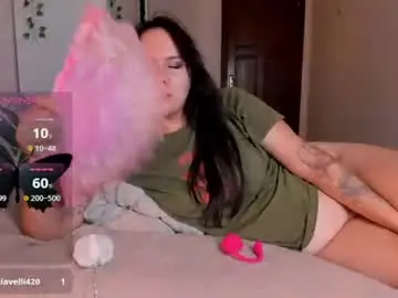 Chaturbate Free Porn Cam of reyniri