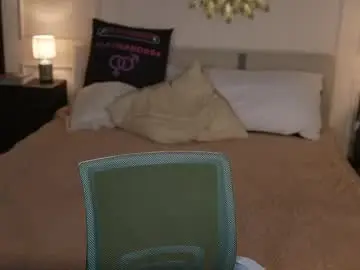 Chaturbate Sex Chat of anabel054