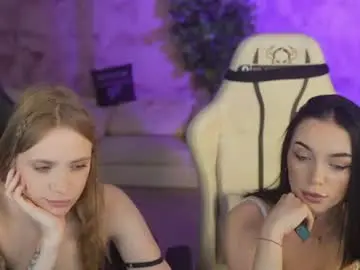 Chaturbate Sex Cam of anabel054