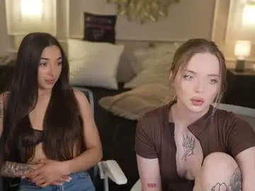 Chaturbate Sex Cam of anabel054
