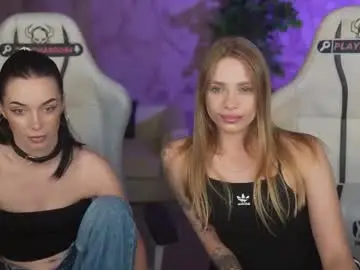 Chaturbate Best Webcam of anabel054