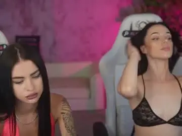 Chaturbate Live Porn of anabel054