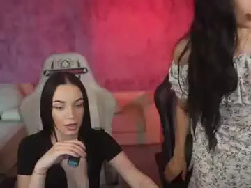 Chaturbate Watch Live Sex Cams of anabel054
