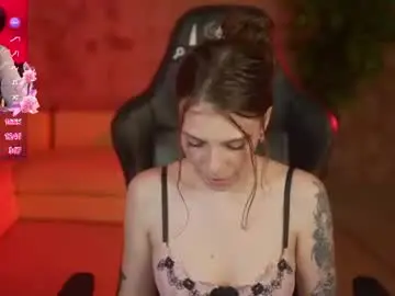 Chaturbate Free Live Porn of anabel054