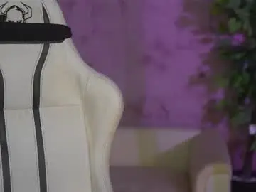 Chaturbate Free Live Porn of anabel054
