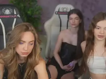 Chaturbate Private Sex Chat of anabel054